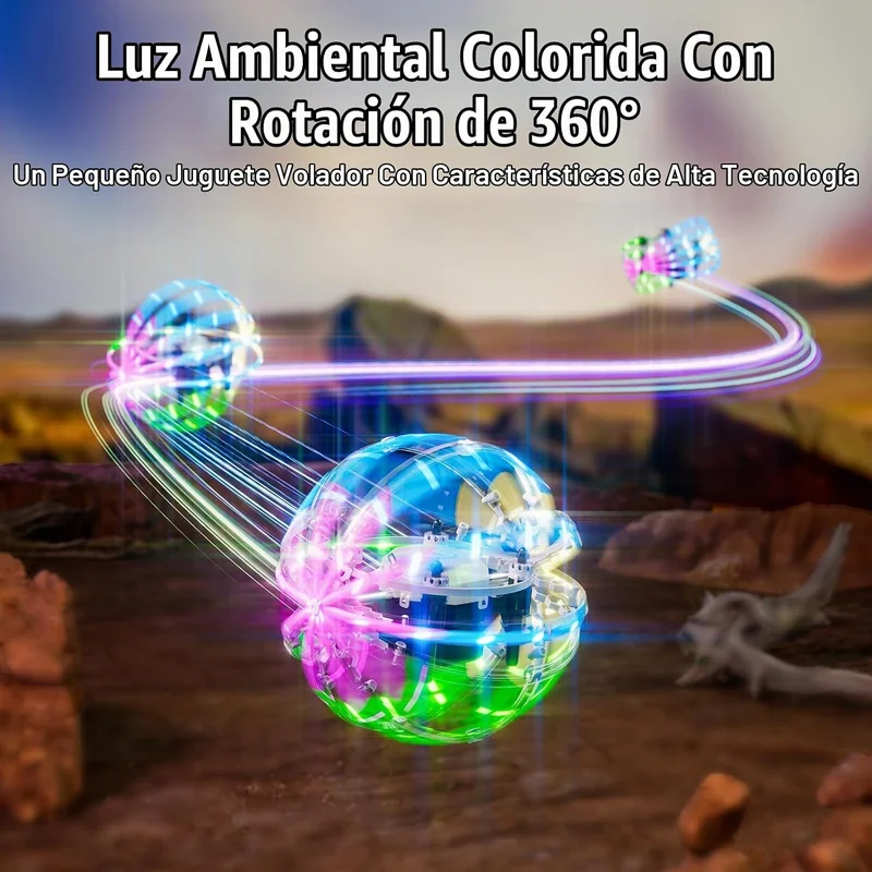 Mini Dron Quadcopter acrobático 360° para niños - Foto 4